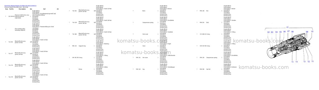 Komatsu pc3000-6 s/n 46212 Parts catalog cover Page 3