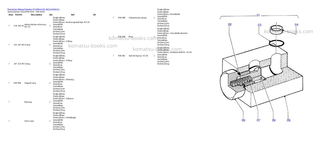 Komatsu pc3000-6 s/n 46212 Parts catalog cover Page 4