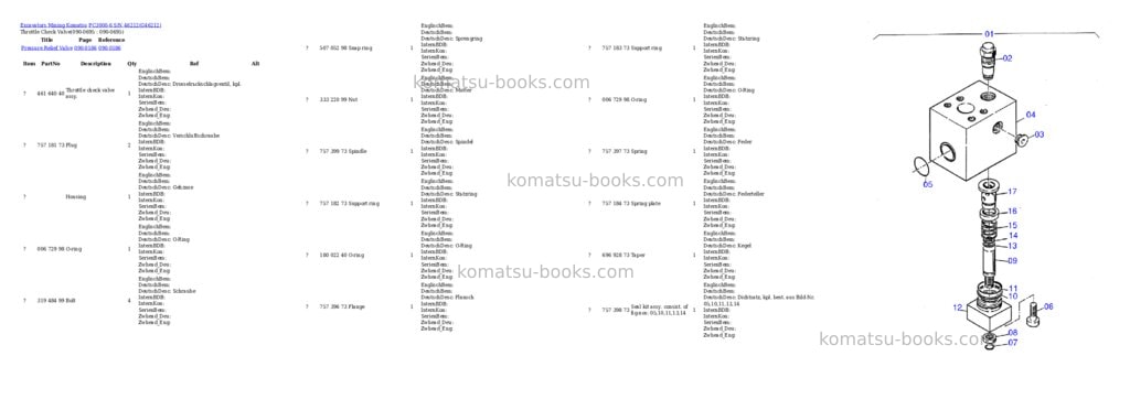 Komatsu pc3000-6 s/n 46212 Parts catalog cover Page 9