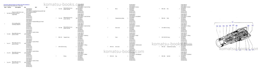 Komatsu pc3000-6 s/n 46213 Parts catalog cover Page 3 Komatsu pc3000-6 s/n 46213 Parts catalog cover Page 3