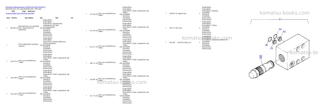 Komatsu pc3000-6 s/n 46213 Parts catalog cover Page 5 Komatsu pc3000-6 s/n 46213 Parts catalog cover Page 5