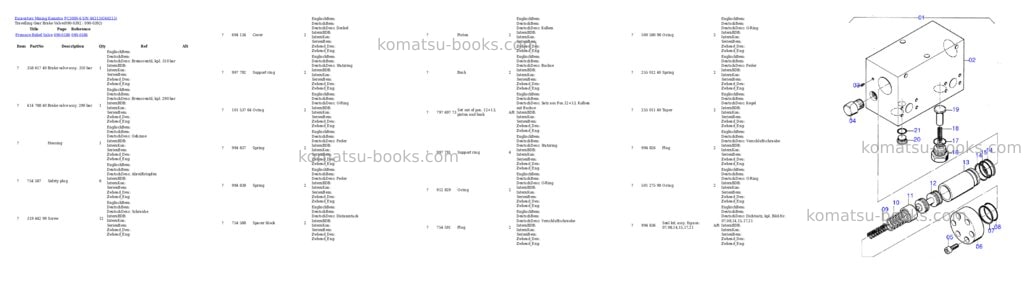 Komatsu pc3000-6 s/n 46213 Parts catalog cover Page 6 Komatsu pc3000-6 s/n 46213 Parts catalog cover Page 6