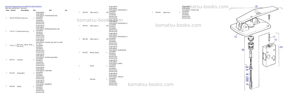 Komatsu pc3000-6 s/n 46213 Parts catalog cover Page 8 Komatsu pc3000-6 s/n 46213 Parts catalog cover Page 8