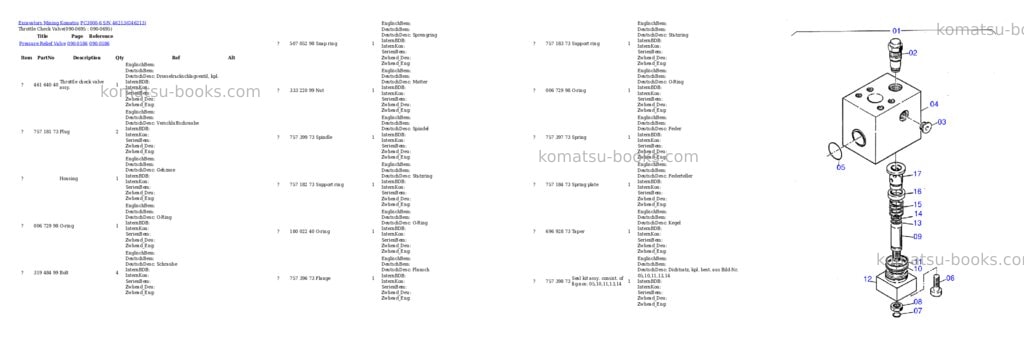 Komatsu pc3000-6 s/n 46213 Parts catalog cover Page 9 Komatsu pc3000-6 s/n 46213 Parts catalog cover Page 9