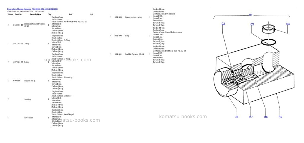 Komatsu pc3000-6 s/n 46214 Parts catalog cover Page 4 Komatsu pc3000-6 s/n 46214 Parts catalog cover Page 4