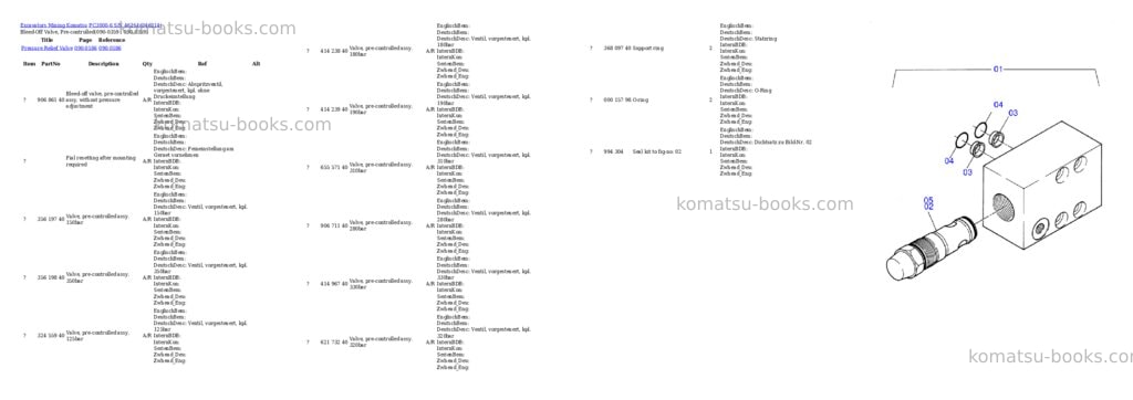 Komatsu pc3000-6 s/n 46214 Parts catalog cover Page 5 Komatsu pc3000-6 s/n 46214 Parts catalog cover Page 5