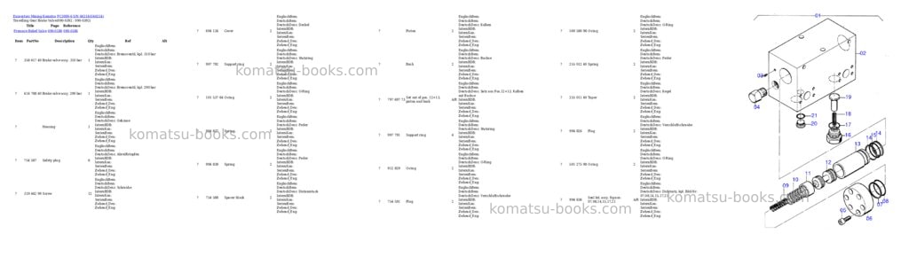 Komatsu pc3000-6 s/n 46214 Parts catalog cover Page 6 Komatsu pc3000-6 s/n 46214 Parts catalog cover Page 6