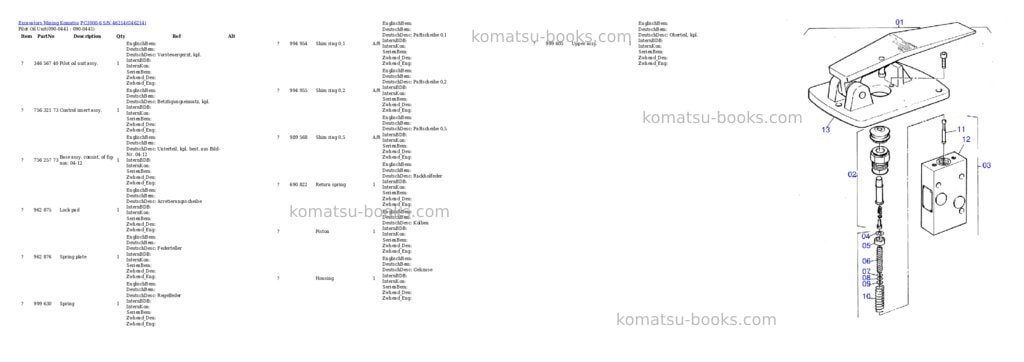 Komatsu pc3000-6 s/n 46214 Parts catalog cover Page 8 Komatsu pc3000-6 s/n 46214 Parts catalog cover Page 8