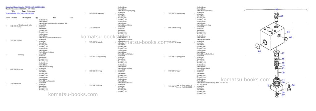 Komatsu pc3000-6 s/n 46214 Parts catalog cover Page 9 Komatsu pc3000-6 s/n 46214 Parts catalog cover Page 9