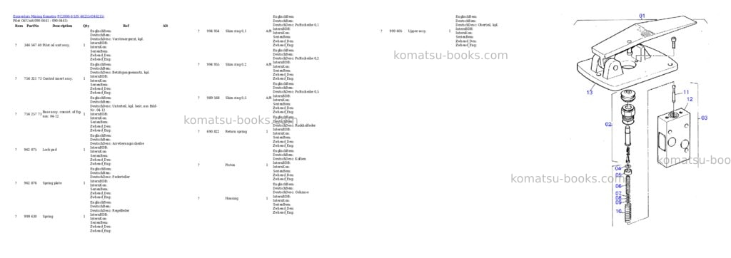 Komatsu pc3000-6 s/n 46215 Parts catalog cover Page 8