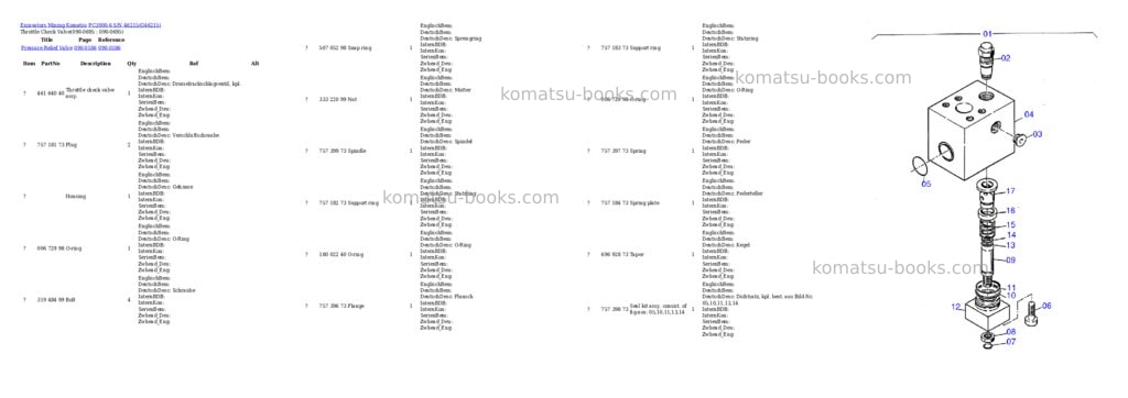 Komatsu pc3000-6 s/n 46215 Parts catalog cover Page 9