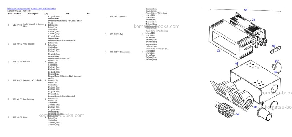 Komatsu pc3000-6 s/n 46216 Parts catalog cover Page 10 Komatsu pc3000-6 s/n 46216 Parts catalog cover Page 10