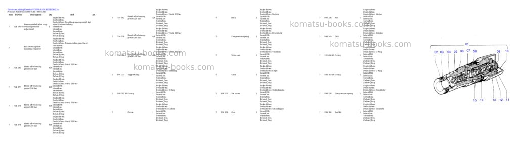 Komatsu pc3000-6 s/n 46216 Parts catalog cover Page 3 Komatsu pc3000-6 s/n 46216 Parts catalog cover Page 3