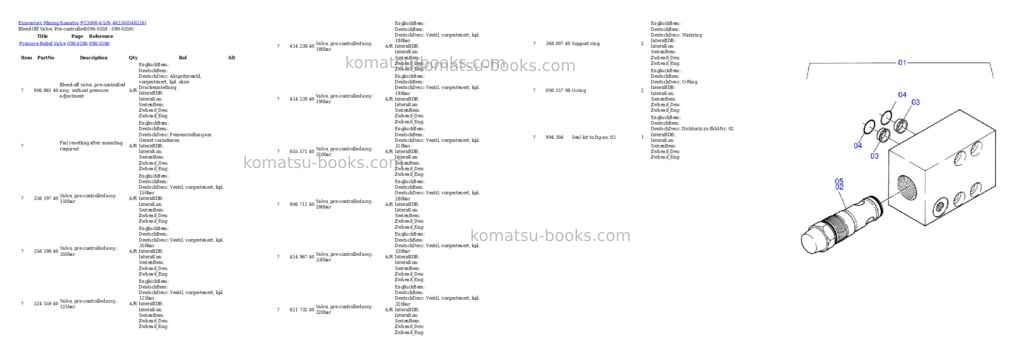 Komatsu pc3000-6 s/n 46216 Parts catalog cover Page 5 Komatsu pc3000-6 s/n 46216 Parts catalog cover Page 5