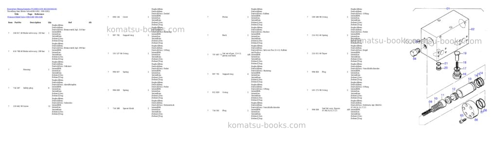 Komatsu pc3000-6 s/n 46216 Parts catalog cover Page 6 Komatsu pc3000-6 s/n 46216 Parts catalog cover Page 6