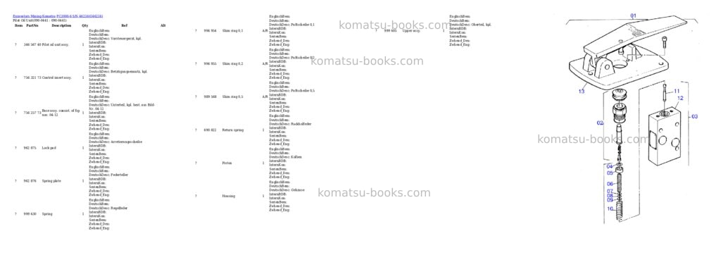 Komatsu pc3000-6 s/n 46216 Parts catalog cover Page 8 Komatsu pc3000-6 s/n 46216 Parts catalog cover Page 8