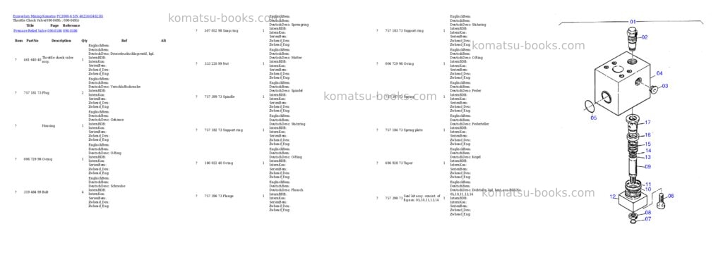 Komatsu pc3000-6 s/n 46216 Parts catalog cover Page 9 Komatsu pc3000-6 s/n 46216 Parts catalog cover Page 9