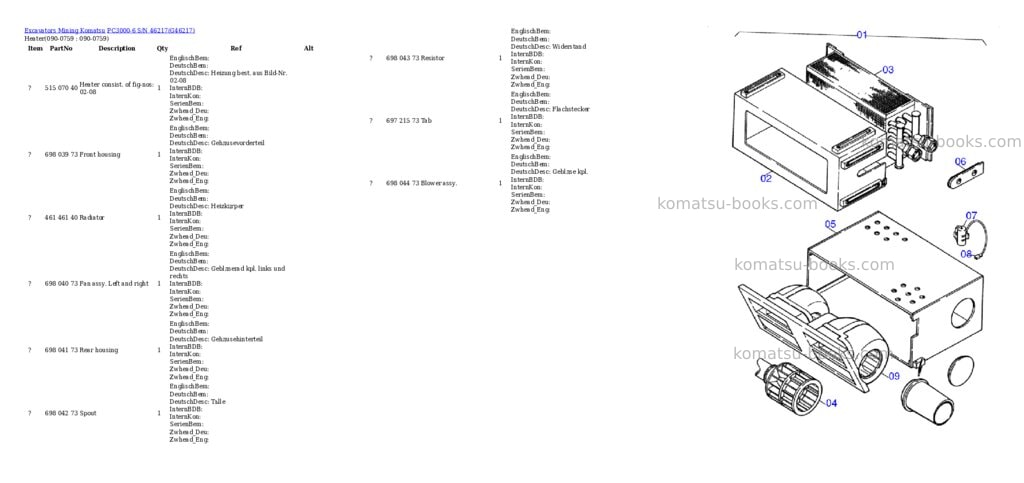 Komatsu pc3000-6 s/n 46217 Parts catalog cover Page 10