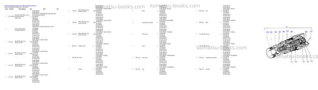 Komatsu pc3000-6 s/n 46217 Parts catalog cover Page 3