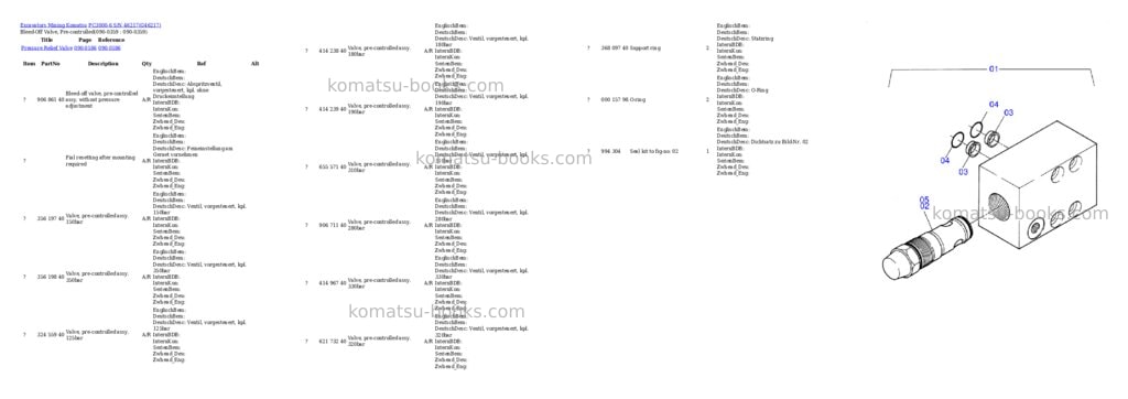 Komatsu pc3000-6 s/n 46217 Parts catalog cover Page 5
