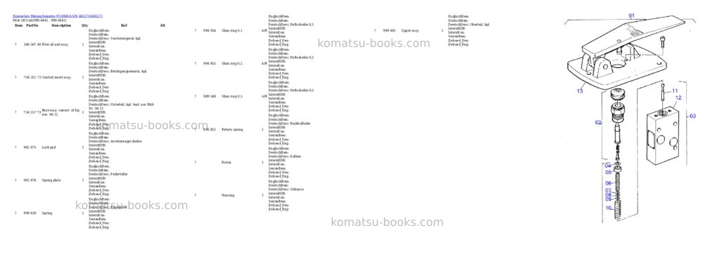 Komatsu pc3000-6 s/n 46217 Parts catalog cover Page 8