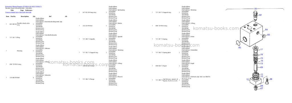 Komatsu pc3000-6 s/n 46217 Parts catalog cover Page 9