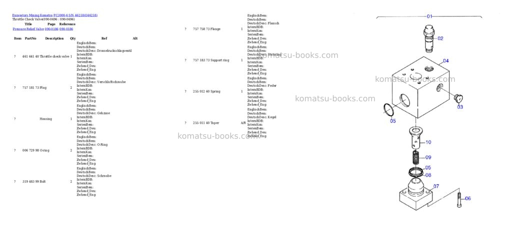 Komatsu pc3000-6 s/n 46218 Parts catalog cover Page 10