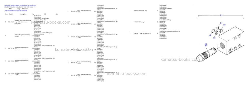 Komatsu pc3000-6 s/n 46218 Parts catalog cover Page 5