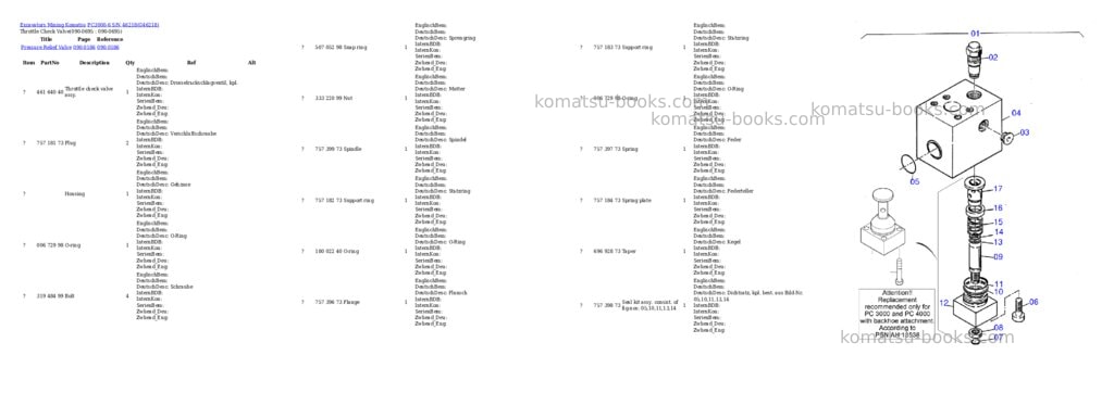 Komatsu pc3000-6 s/n 46218 Parts catalog cover Page 9