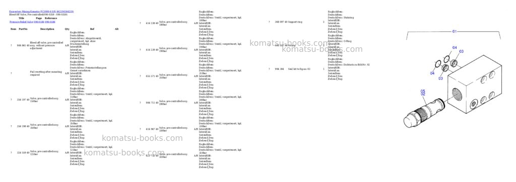 Komatsu pc3000-6 s/n 46219 Parts catalog cover Page 5