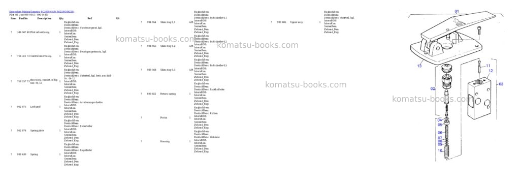 Komatsu pc3000-6 s/n 46219 Parts catalog cover Page 8