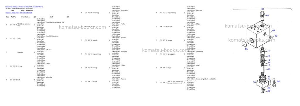 Komatsu pc3000-6 s/n 46219 Parts catalog cover Page 9