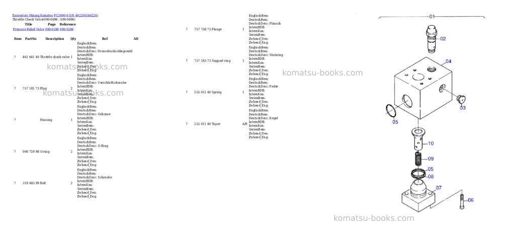 Komatsu pc3000-6 s/n 46220 Parts catalog cover Page 10