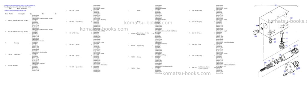 Komatsu pc3000-6 s/n 46220 Parts catalog cover Page 6