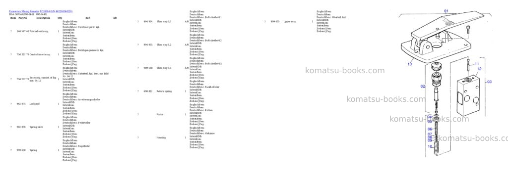 Komatsu pc3000-6 s/n 46220 Parts catalog cover Page 8
