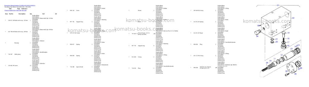 Komatsu pc3000-6 s/n 46221 Parts catalog cover Page 6