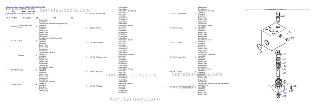 Komatsu pc3000-6 s/n 46221 Parts catalog cover Page 9