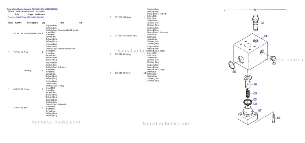 Komatsu pc3000-6 s/n 46222 Parts catalog cover Page 10