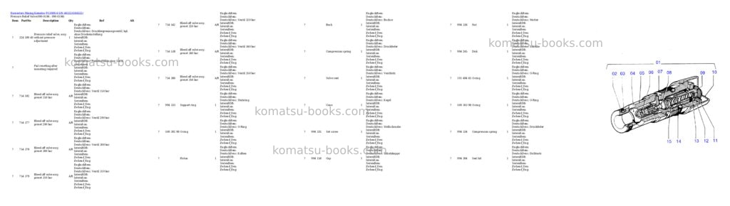 Komatsu pc3000-6 s/n 46222 Parts catalog cover Page 3