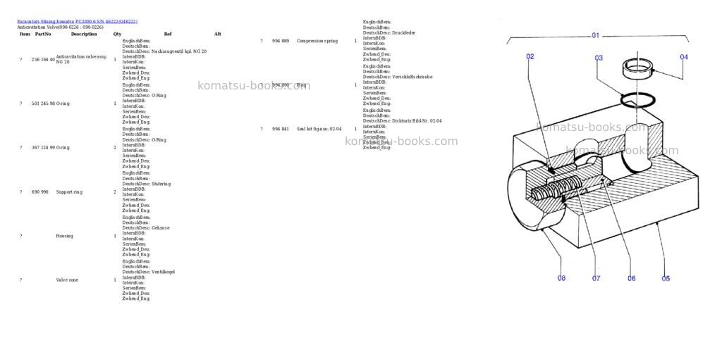 Komatsu pc3000-6 s/n 46222 Parts catalog cover Page 4
