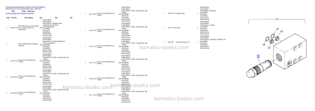 Komatsu pc3000-6 s/n 46222 Parts catalog cover Page 5