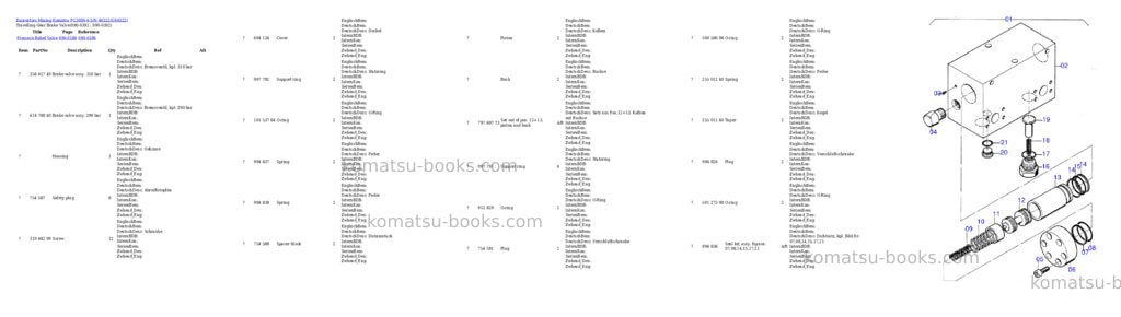 Komatsu pc3000-6 s/n 46222 Parts catalog cover Page 6