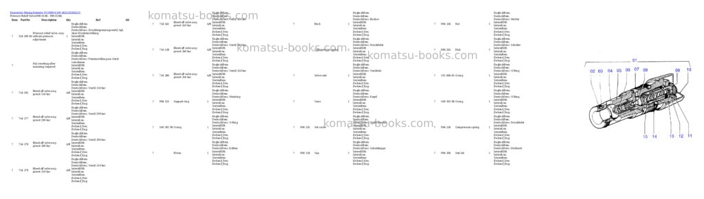 Komatsu pc3000-6 s/n 46223 Parts catalog cover Page 3 Komatsu pc3000-6 s/n 46223 Parts catalog cover Page 3