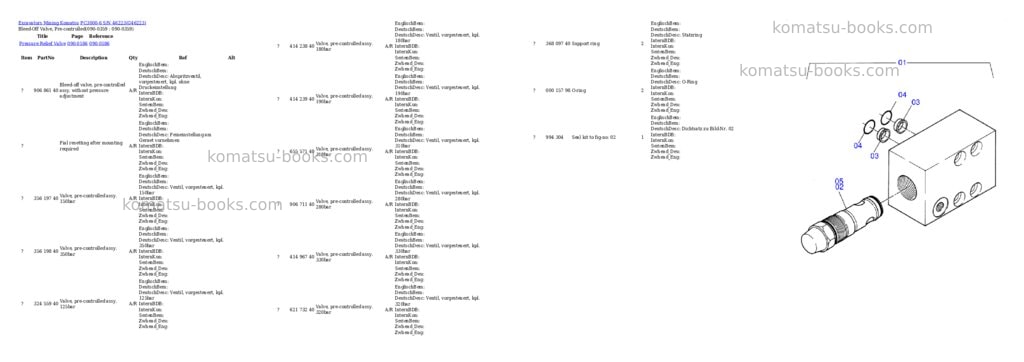 Komatsu pc3000-6 s/n 46223 Parts catalog cover Page 5 Komatsu pc3000-6 s/n 46223 Parts catalog cover Page 5
