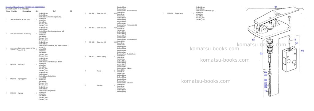 Komatsu pc3000-6 s/n 46223 Parts catalog cover Page 8 Komatsu pc3000-6 s/n 46223 Parts catalog cover Page 8