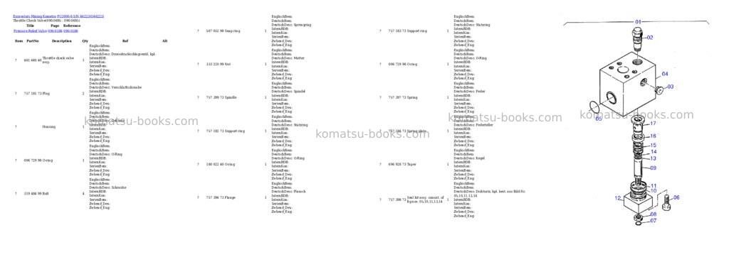Komatsu pc3000-6 s/n 46223 Parts catalog cover Page 9 Komatsu pc3000-6 s/n 46223 Parts catalog cover Page 9