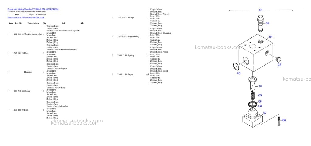 Komatsu pc3000-6 s/n 46224 Parts catalog cover Page 10 Komatsu pc3000-6 s/n 46224 Parts catalog cover Page 10