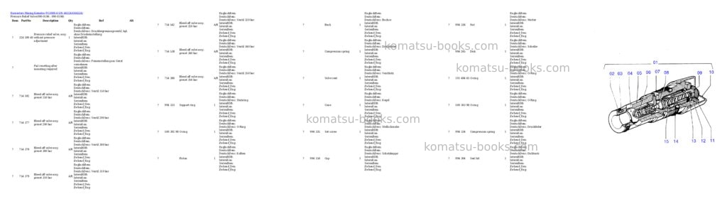 Komatsu pc3000-6 s/n 46224 Parts catalog cover Page 3 Komatsu pc3000-6 s/n 46224 Parts catalog cover Page 3