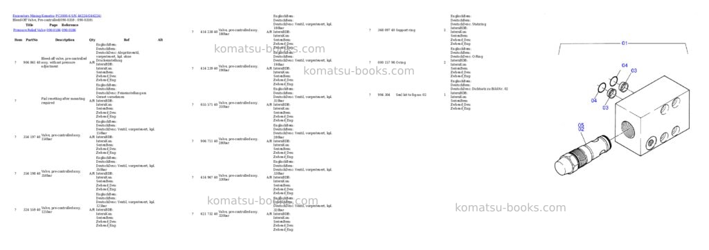 Komatsu pc3000-6 s/n 46224 Parts catalog cover Page 5 Komatsu pc3000-6 s/n 46224 Parts catalog cover Page 5