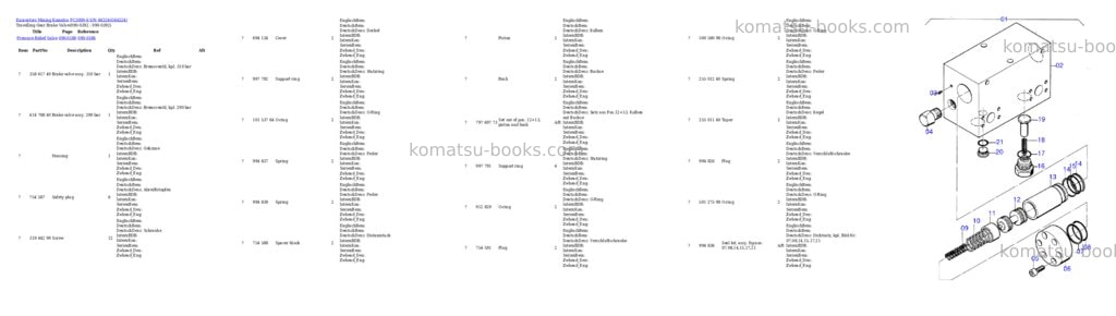 Komatsu pc3000-6 s/n 46224 Parts catalog cover Page 6 Komatsu pc3000-6 s/n 46224 Parts catalog cover Page 6